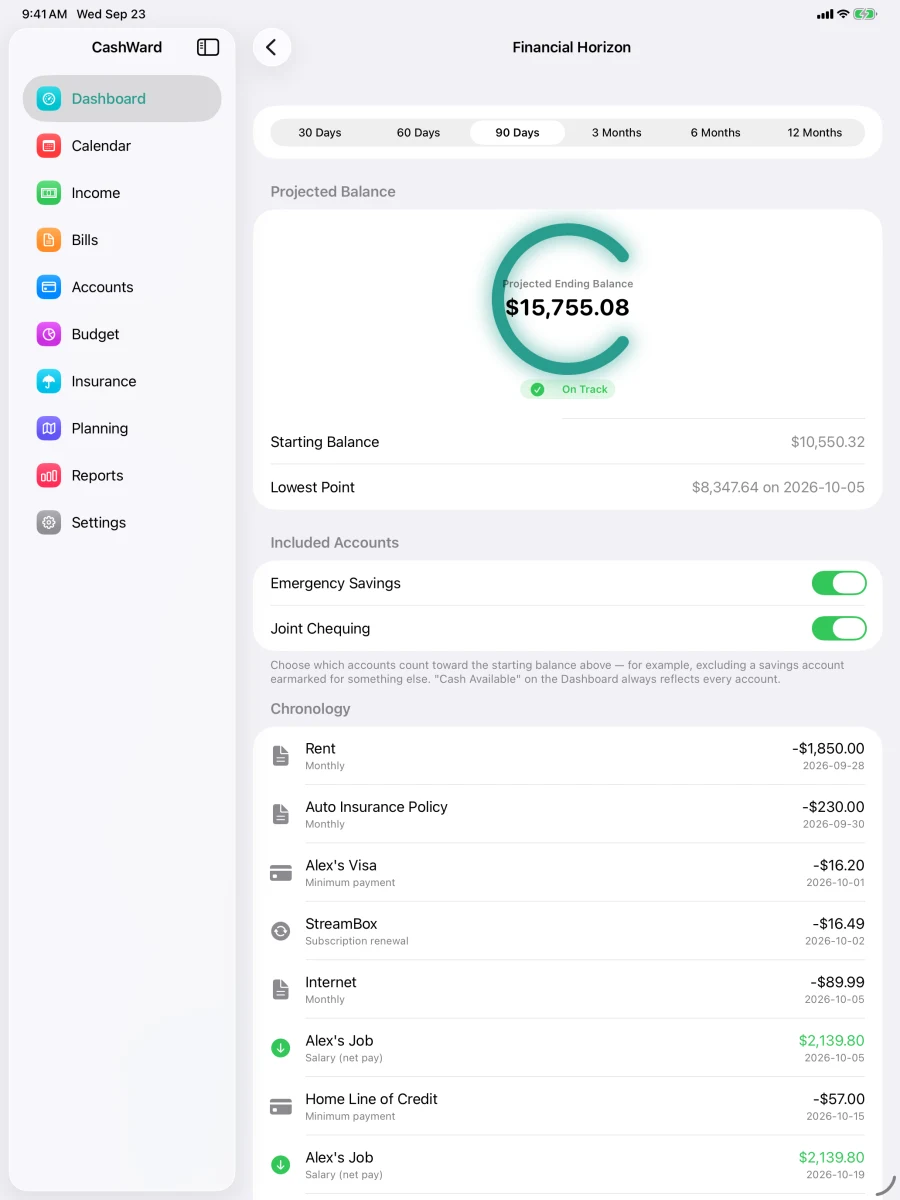 CashWard's Financial Horizon on iPad: a 90-day projected balance inside the Guardian Ward ring, with every bill, paycheque, and premium listed below