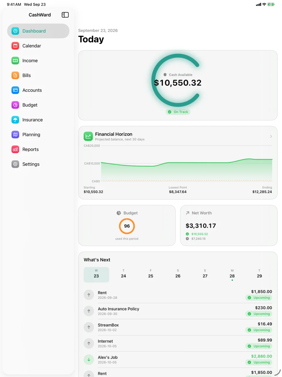 Dashboard on iPad: cash available, a 30-day horizon chart, budget, net worth, and what's next