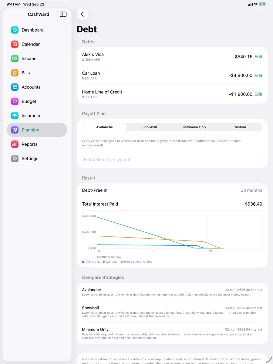 Debt planning on iPad: three debts with payoff strategies compared