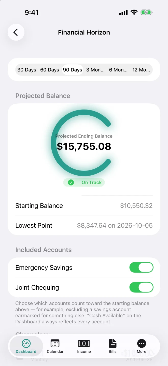 Financial Horizon on iPhone: a 90-day projected balance inside the Guardian Ward ring