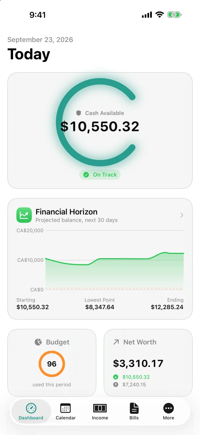 Dashboard on iPhone: cash available, a 30-day horizon chart, budget, and net worth