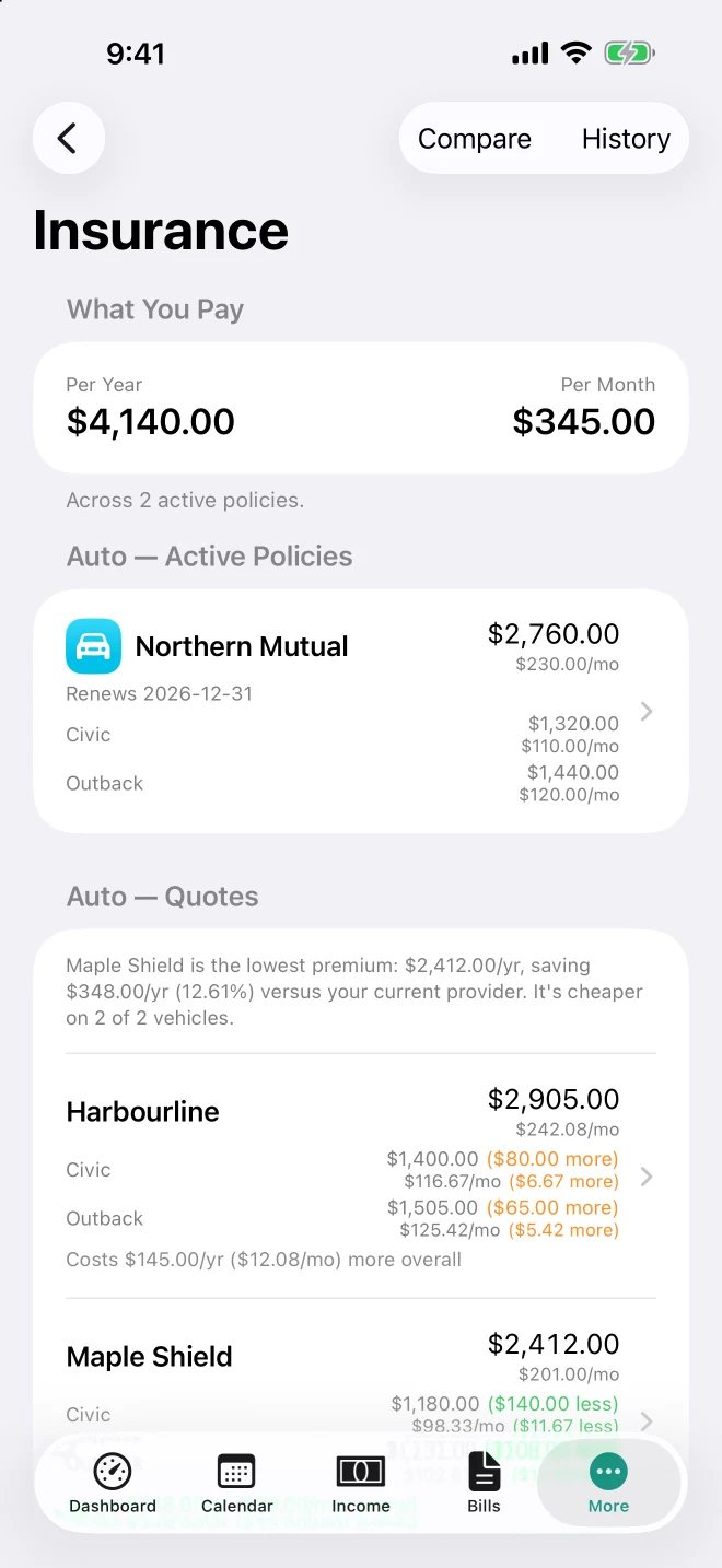 Insurance on iPhone: what you pay per year and per month, policies by vehicle, and competing quotes with per-vehicle differences